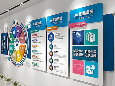 登封企业文化墙内容对员工有什么影响？